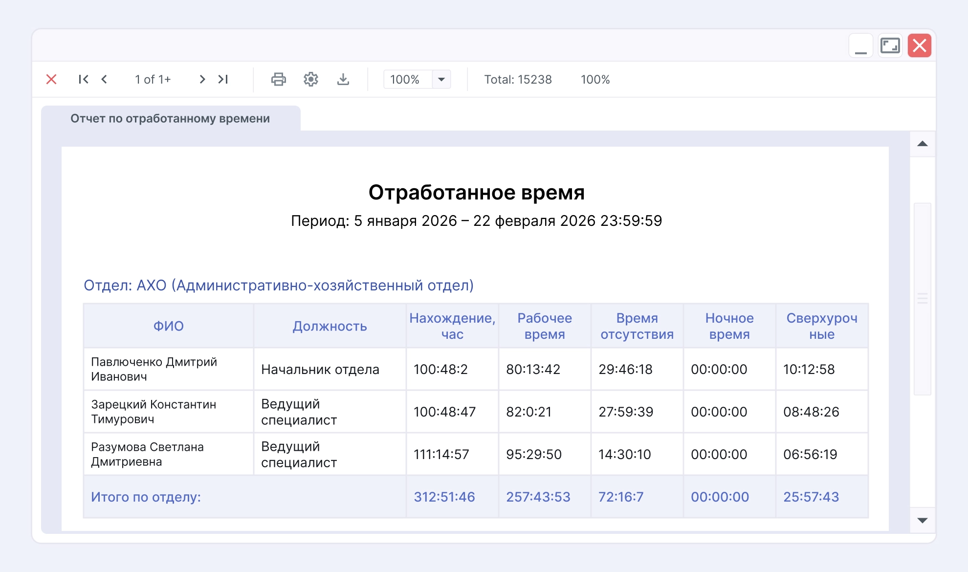 Изображение можно раскрыть по клику Учет рабочего времени и отчеты